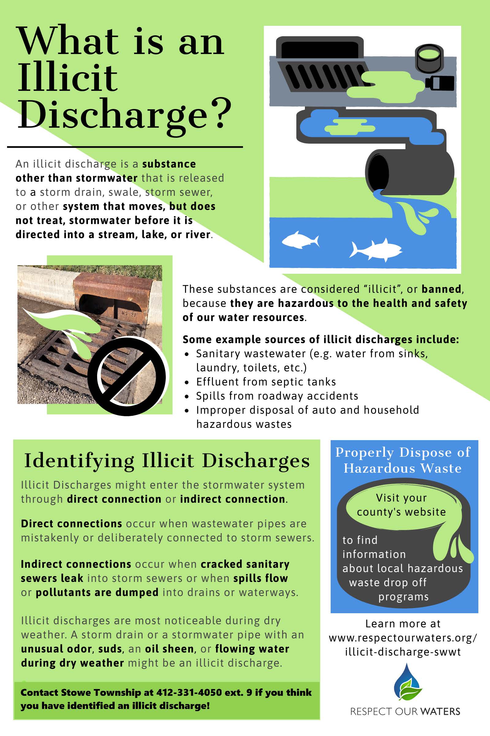 Illicit+Discharge poster 4-2023